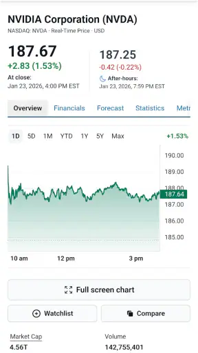Stock Analysis: Stocks & Funds screenshot