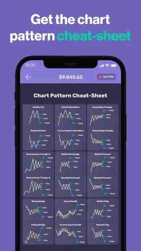 Stock Market Simulator & Game screenshot