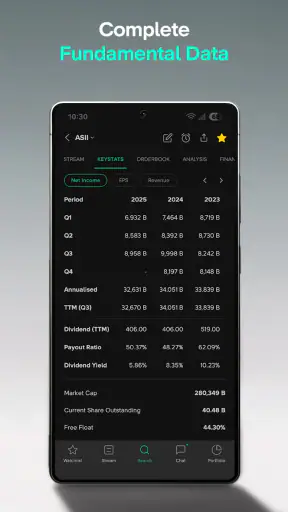 Stockbit - Investasi Saham screenshot
