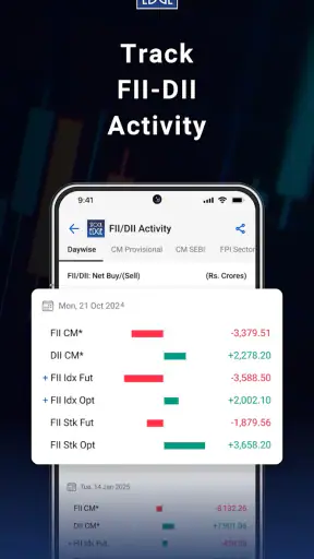 StockEdge: Stock Market App screenshot