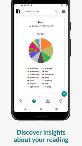 StoryGraph screenshot