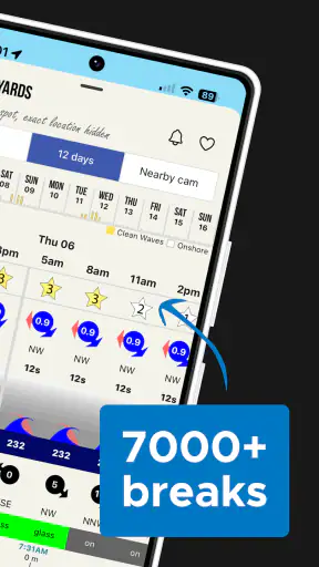 Surf-Forecast screenshot