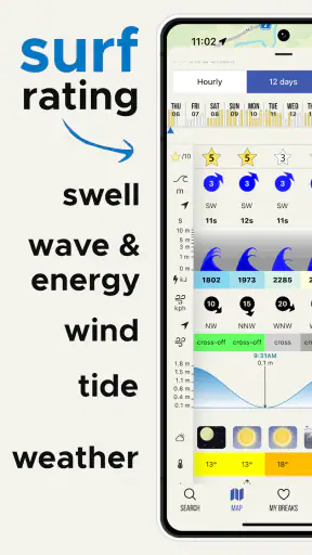 Surf-Forecast screenshot