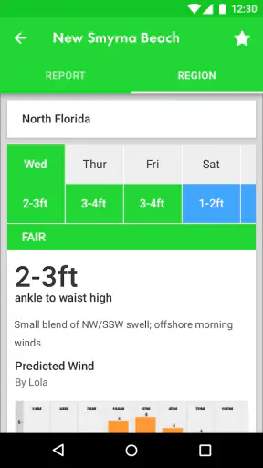 Surfline Surf Reports/Forecast screenshot