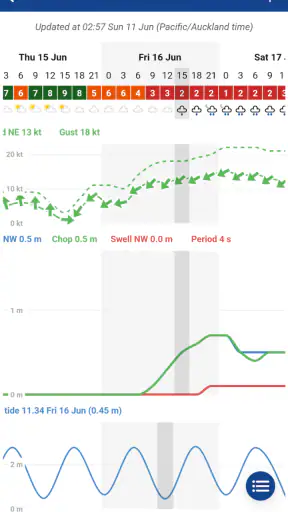 SwellMap Boat screenshot