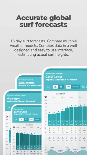 Swellnet: Surfcams & Forecasts screenshot