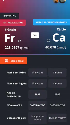 Tabela Periódica 2024 PRO screenshot