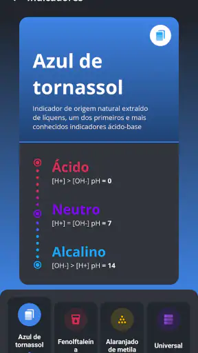 Tabela Periódica 2024 PRO screenshot