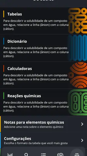 Tabela Periódica 2024 PRO screenshot