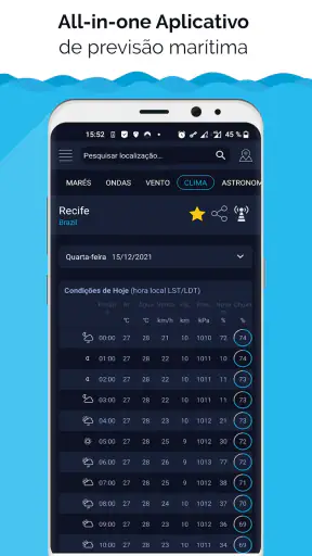 Tábua das marés High Tide screenshot