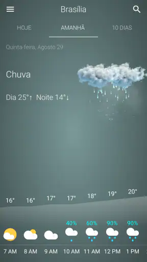 Tempo Brasil screenshot