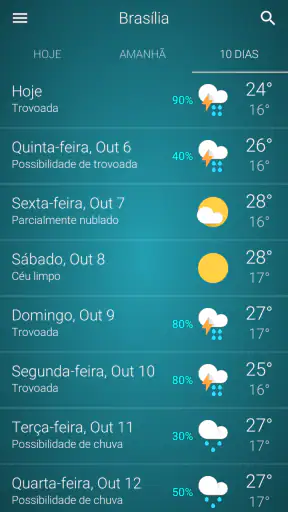 Tempo Brasil screenshot