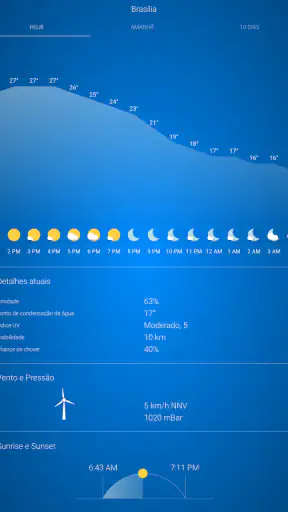 Tempo Brasil screenshot