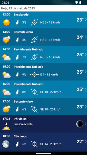 Tempo Brasil Clima XL PRO screenshot
