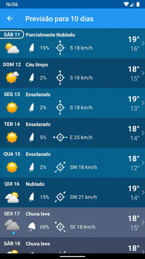 Tempo Brasil Clima XL PRO screenshot