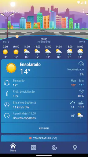 Tempo Brasil Clima XS PRO screenshot