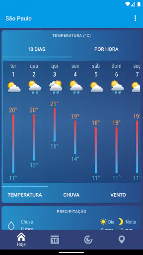 Tempo Brasil Clima XS PRO screenshot