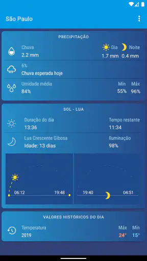 Tempo Brasil Clima XS PRO screenshot