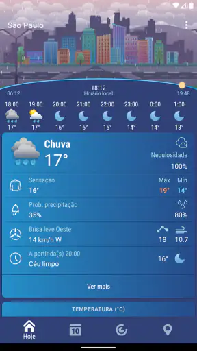Tempo Brasil Clima XS PRO screenshot