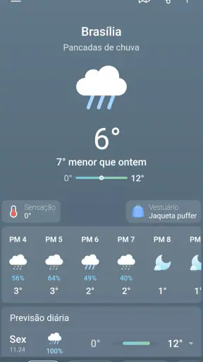 Tempo & Clima - Weather Sky screenshot
