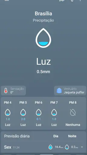 Tempo & Clima - Weather Sky screenshot