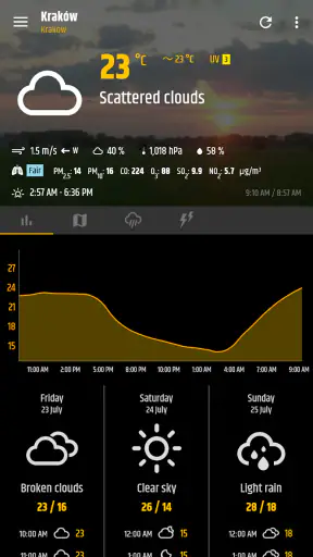 Tempo e relógio simples screenshot
