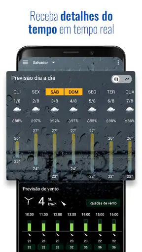 Tempo e relógio transparente screenshot