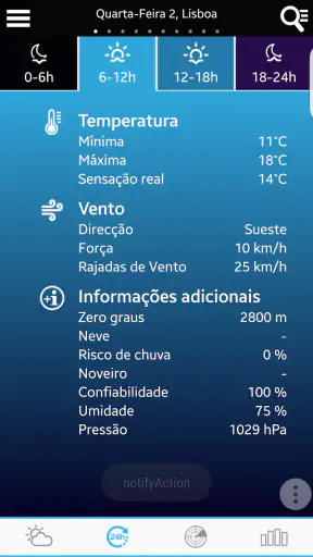 Tempo em Portugal screenshot