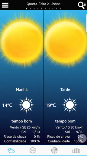 Tempo em Portugal screenshot