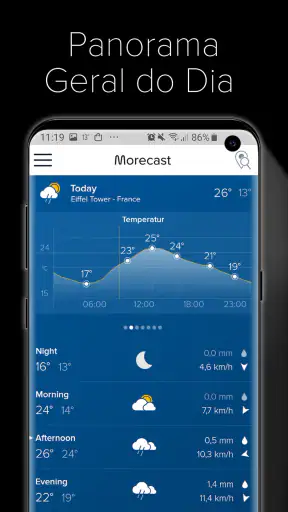 Tempo, Radar, Widget: Morecast screenshot