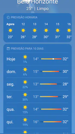 Tempo Real screenshot