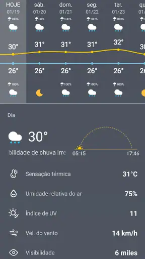 Tempo - Tempo ao vivo screenshot