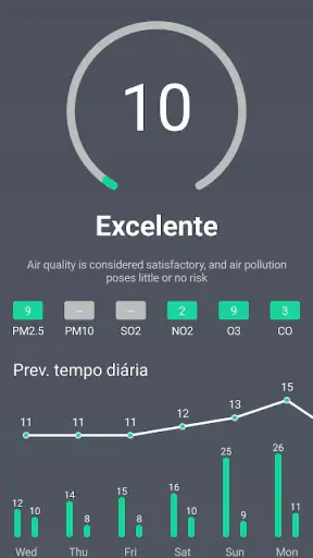 Tempo - Tempo ao vivo screenshot