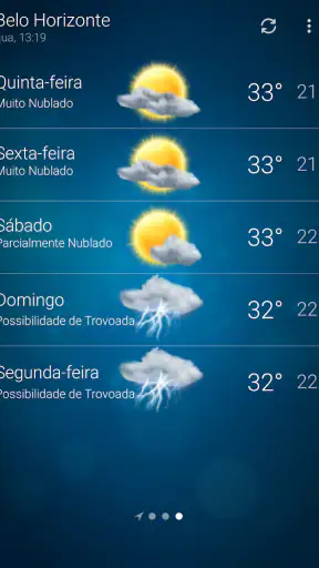 Tempo - Weather screenshot
