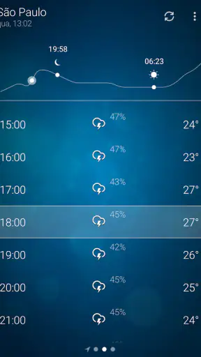 Tempo - Weather screenshot