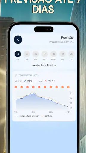 Termômetro de sala preciso screenshot