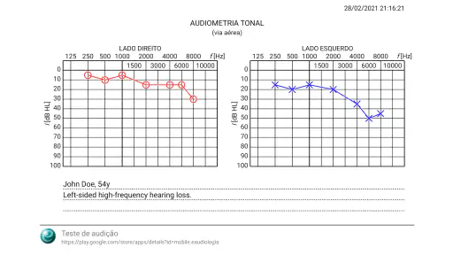 Teste de audição screenshot
