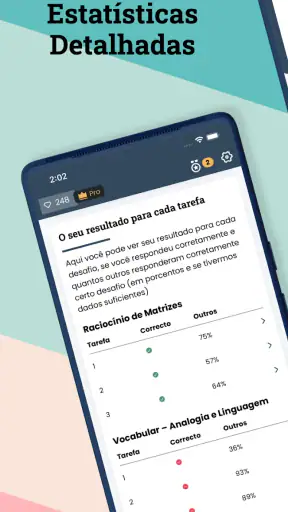 Teste de QI (Português) screenshot