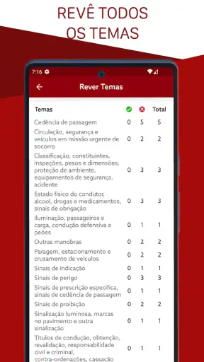 Testes de Código screenshot
