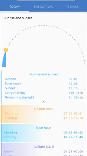 The Frog: Aplicativo de clima screenshot