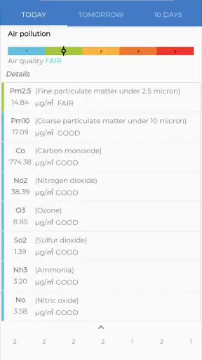 The Frog: Aplicativo de clima screenshot