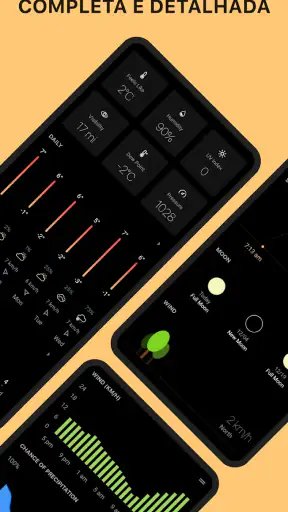 Today Weather: Radar e Widgets screenshot
