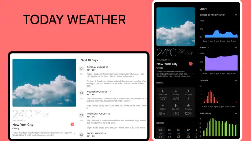 Today Weather: Radar e Widgets screenshot