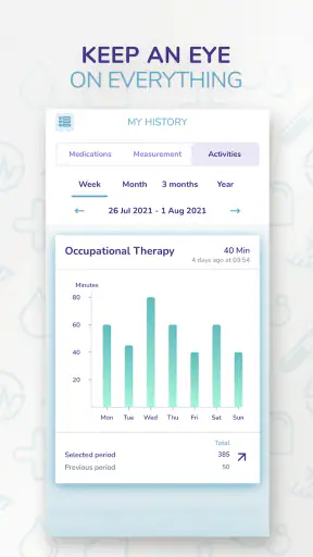 TOM Medication & Pill Reminder screenshot