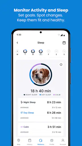 Tractive GPS Localizador screenshot