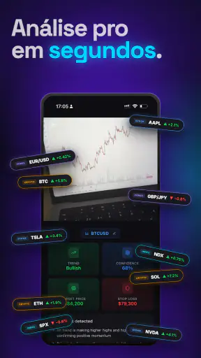 Trading AI - Análise com IA screenshot