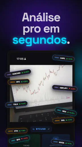 Trading AI - Análise com IA screenshot