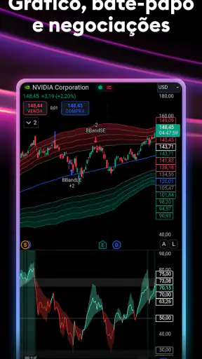 TradingView - Siga os Mercados screenshot