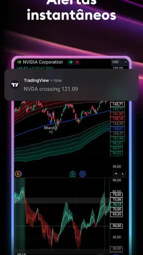 TradingView - Siga os Mercados screenshot