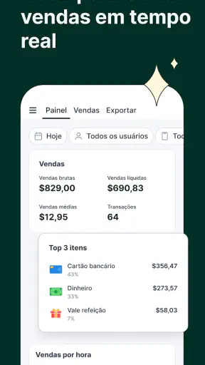 Tunder · Ponto de venda · PDV screenshot